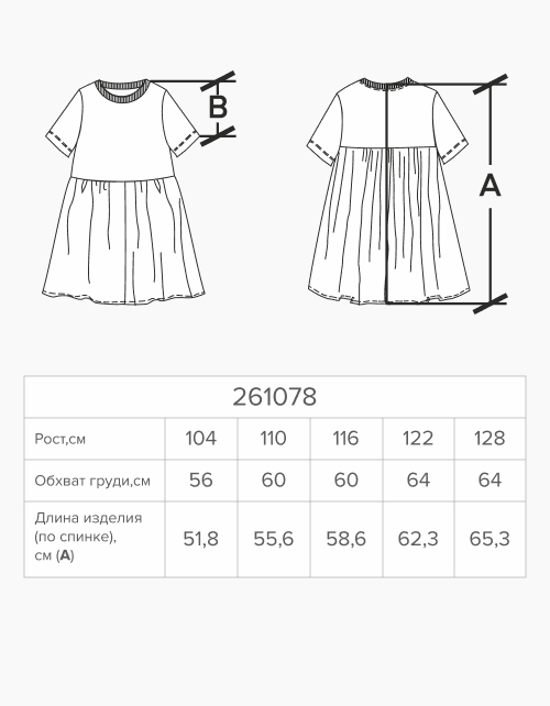 Вид детали