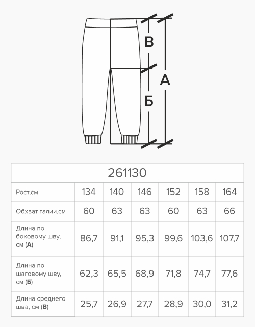 Вид детали